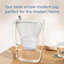 Style Water Philtre Pitcher
