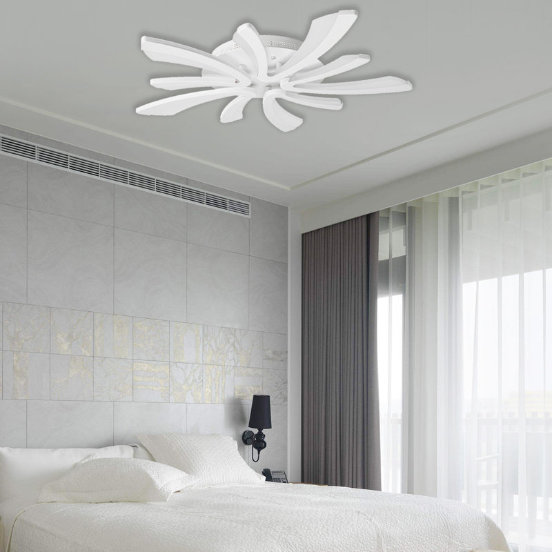 LED Flush Mount