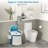 Heavy-Duty Portable Camping Toilet With Backrest & Handrails - Camping Bathroom With Detachable Bucket, 350Lb Capacity, Lightweight PP Construction, Built-In TP Holder/Phone Shelf, Anti-Slip Base - Ideal For RV, Boat, Camping, Home Use - Compact & Easy-C-117454582