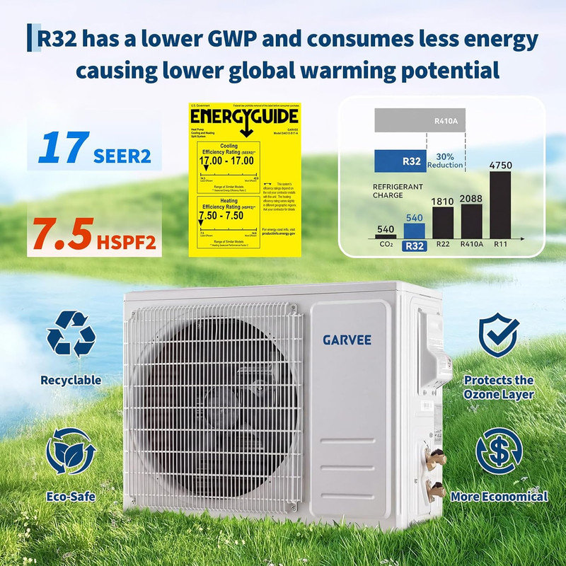 Mini pompe à chaleur CA / CA 9000 BTU, système sans conduit 17 SEER2 115V refroidit 450 pieds carrés, condensateur préchargé, trousse d'installation et mode économique à 3 niveaux