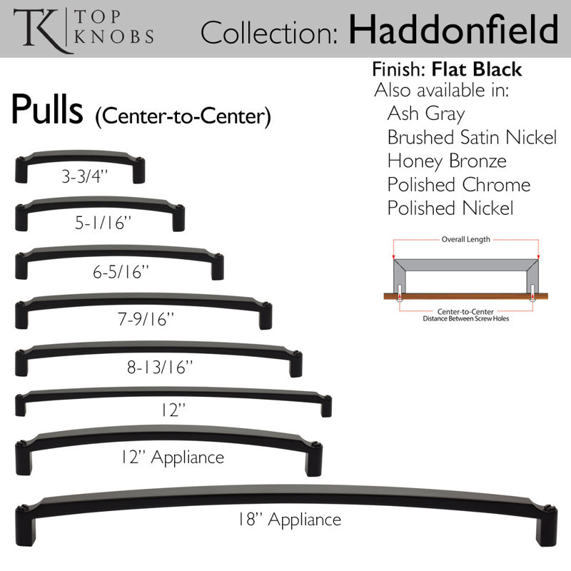 Haddonfield Appliance Pull, Flat Black, 18" Center to Center