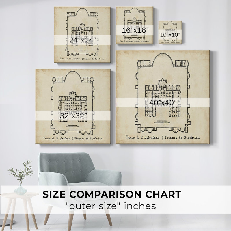 Plan pour les thermes de Dioclétien sur toile, H 32 po x l 32 po x P 1,5 po