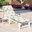  Coussin de patio pour l'extérieur 3 po
