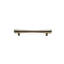 Grooved Bar / Handle Pull-73711056