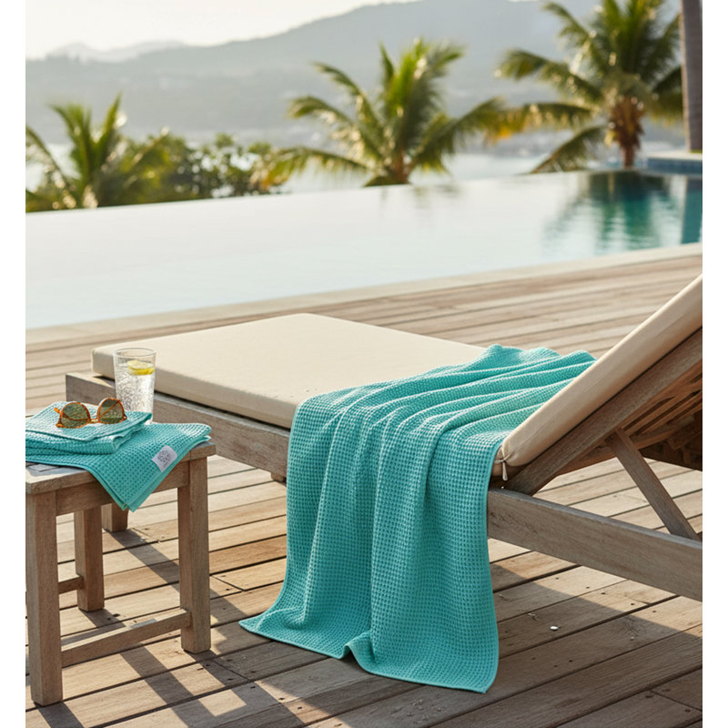 Mulit-Size Set, Aqua