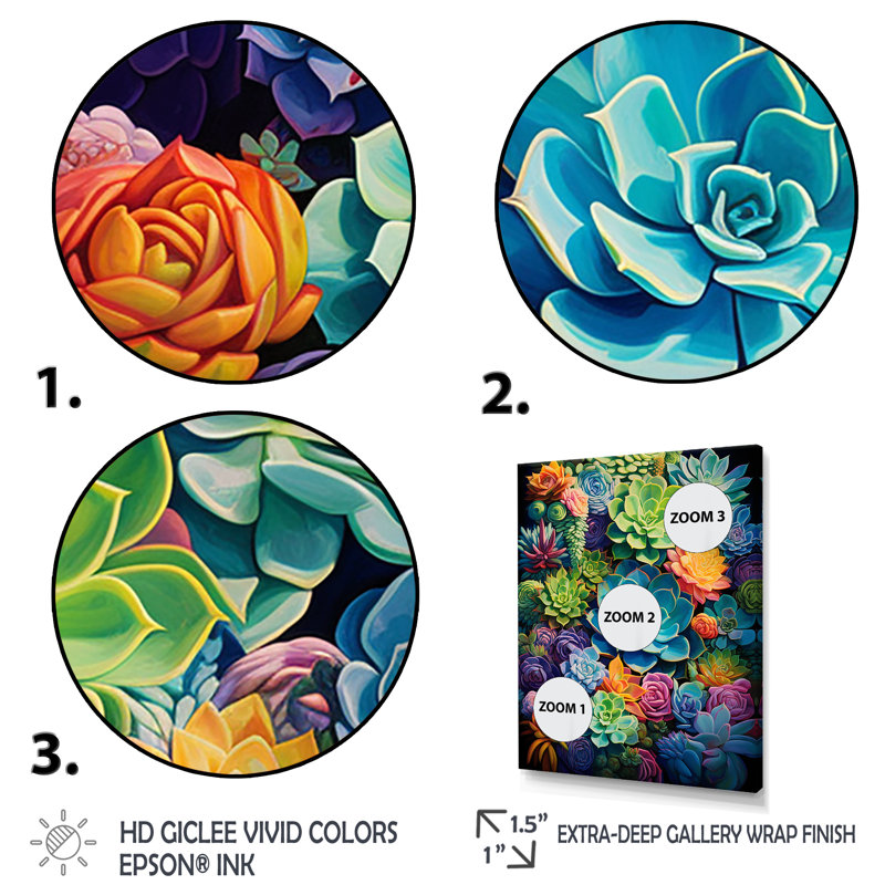 «Eugie Green Blue Succulents Succulent Paradise II», reproduction sur toile, H 40 po x l 30 po x P 1,5 po