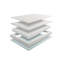 Daisy Pocket Sprung Mattress-111270896