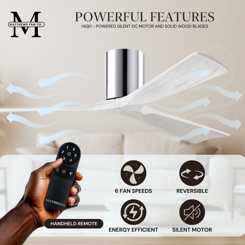 Irene Ceiling Fan, Matte White, 42", Polished Chrome