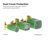 Thermostatic Complete Shower System with Rough in-Valve-94364469