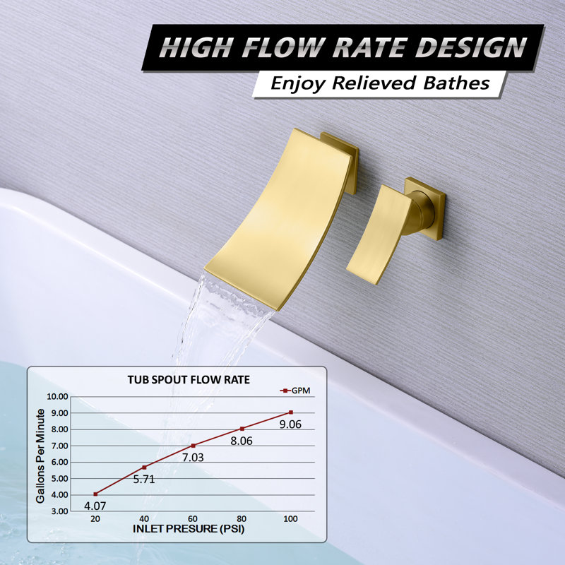 Bathtub Faucet Wall Mount, Waterfall Tub Faucet with Single Handle, Brushed Gold