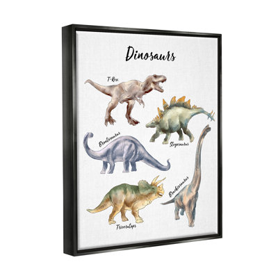 " Fun Dinosaur Chart Playful Watercolor Illustration " by Ziwei Li