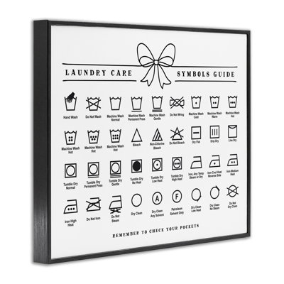 Giclée encadrée avec guide de symboles de lessive