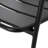 Backyard & Patio Chair , Matte Black Iron For Relaxing Times, 24.95"D X 26.78"W, 13.23 Lb Chair, Perfect Moments Of Relaxation, 26.78 In. Width,