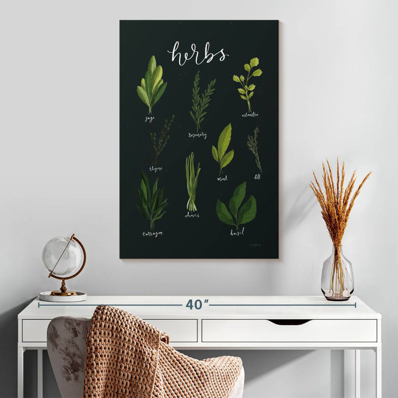 Harnek Herbs I Black, 30" H x 20" W