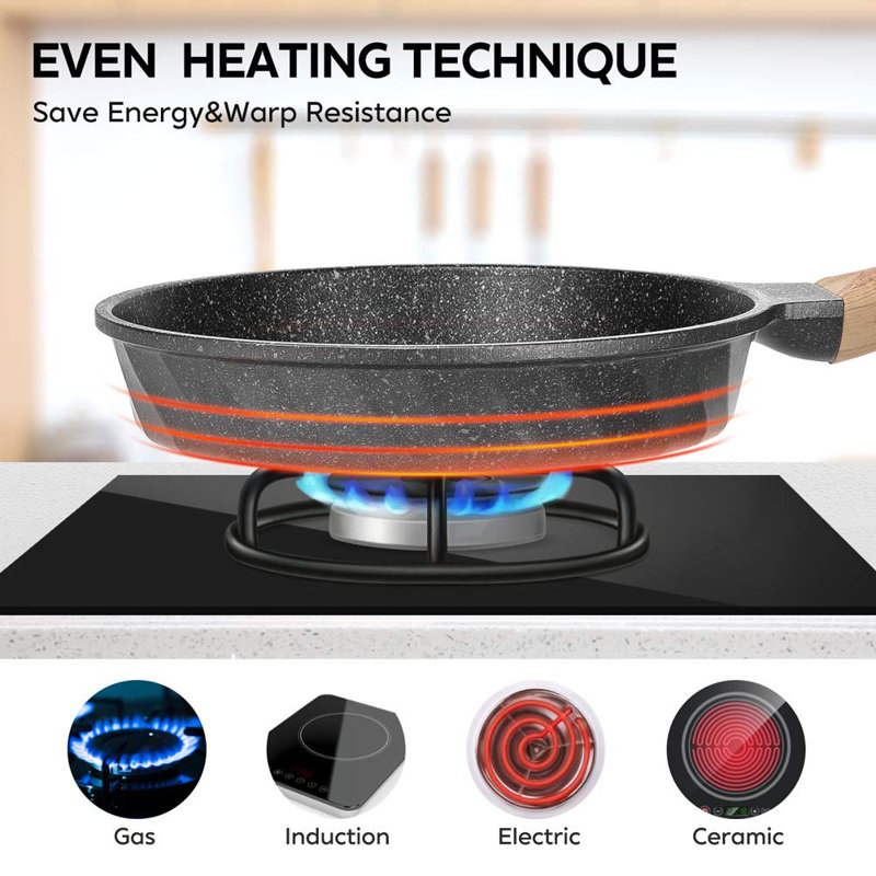 Granite Nonstick Induction Frying Pan Set with Wooden Handles