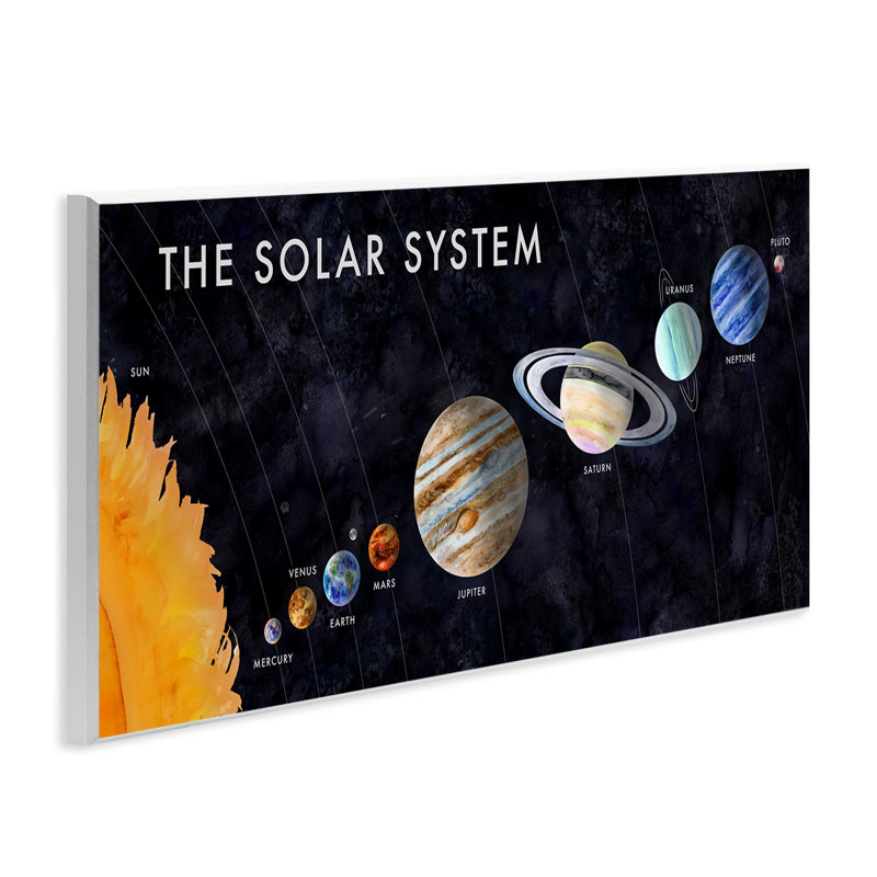 "Stupell Industries", art solaire sur plaque par Brett Blumenthal