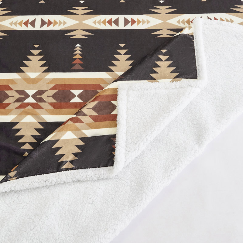 Southwestern Aztec Pattern Reversible Sherpa Throw Blanket Set
