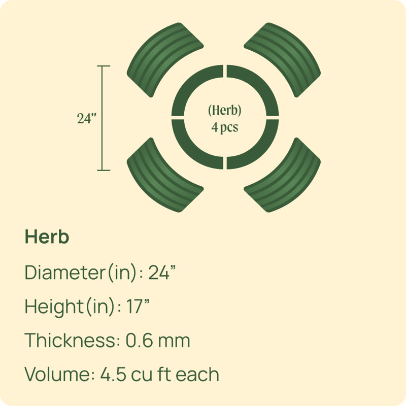 4 pi x 4 pi, Vert britannique
