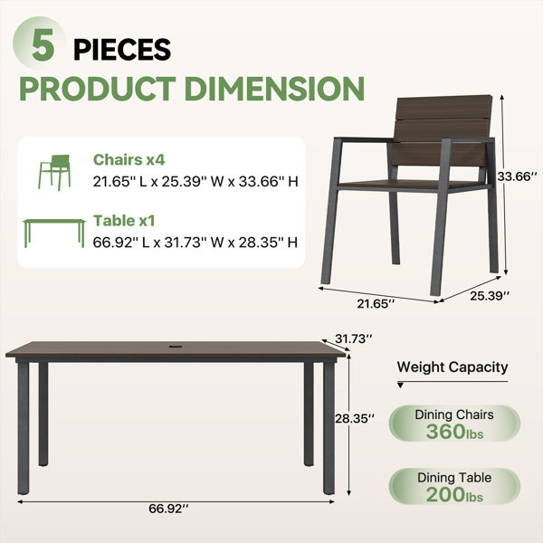 Dimensions du produit