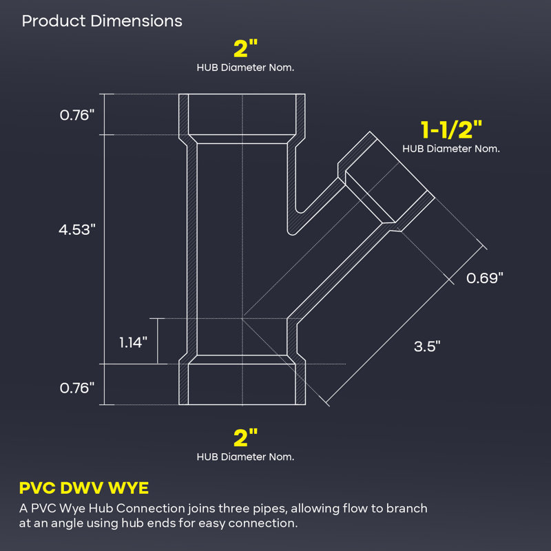 3 po x 3 po x 1-1 / 2 po Hub de réduction en WYVD PVC, drain en PVC blanc, raccord d'évacuation et d'évent, (paquet de 15)