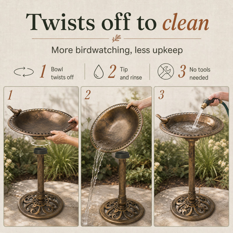 Aderes Resin Birdbath, Bronze