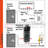 Durablow Gas Fireplace Backlit Remote Control Kit for Replaces (On/Off + Thermostat + Timer)