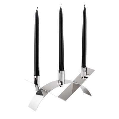 Candlestick