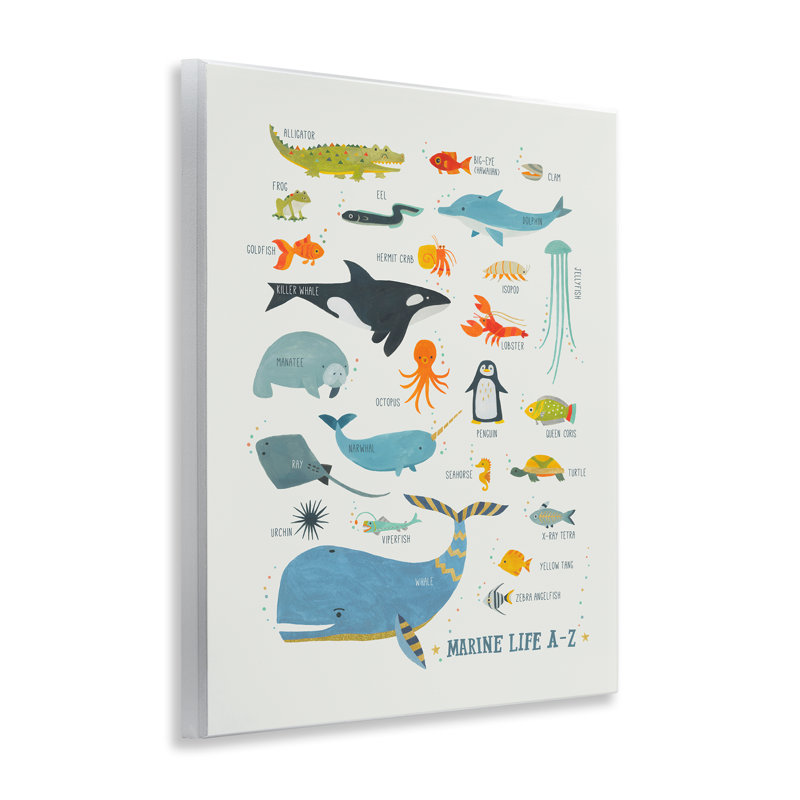 Art de l'alphabet mural Marine Life par Irene Chan