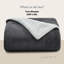Jeté réversible en molleton Sherpa avec flanelle Microplush douce, jeté toutes saisons pour lit et canapé-123040385-123040380