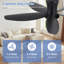 Ventilateur de plafond encastré 36/42/48 po à profil bas avec éclairage et télécommande-647977975-647977737