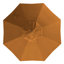 Parasol de patio gris 11 pi-2019121258
