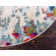 Cariel Washable Abstract Indoor Rug