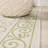 Debbe Vintage Filigree Textured Weave Cream/Green Indoor/Outdoor Rug-258969952