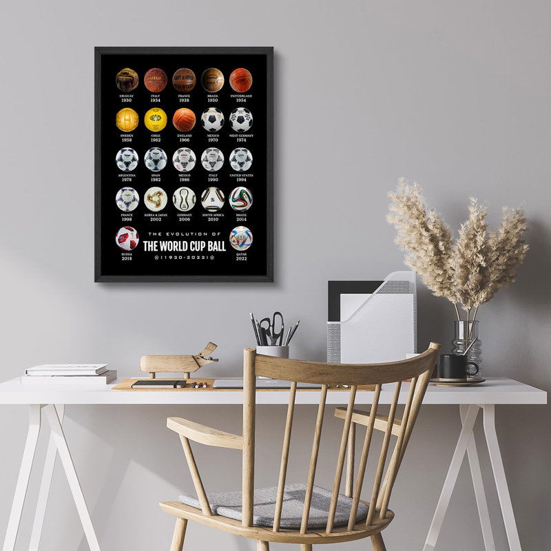 " Soccer History Enthusiasts Poster - The Evolution Of The World Cup Ball 1930-2022 ", 14" H x 11" W, Black