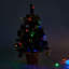 1.79' H Artificial Pine Christmas Tree
