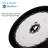 Dimmable Circle High Bay Ceiling Light