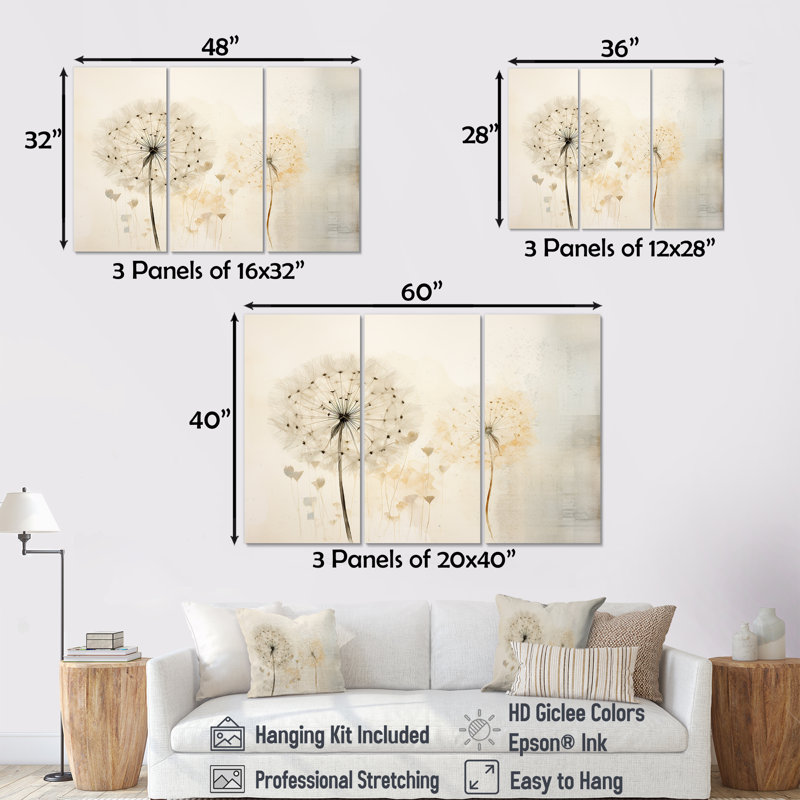 Dandelion Charm In Winter V - Ensemble de décoration murale pissenlit, H 40 po x l 60 po x P 1 po