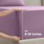 Ensemble de draps en microfibre Hotel Luxury-879279488-879320284