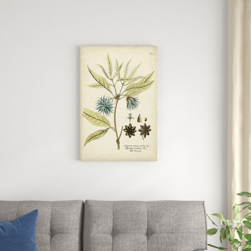 Éloquent botanique III, H 30 po x l 20 po x P 1,25 po