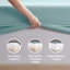 Ensemble de draps en microfibre Hotel Luxury-879320272-879320291