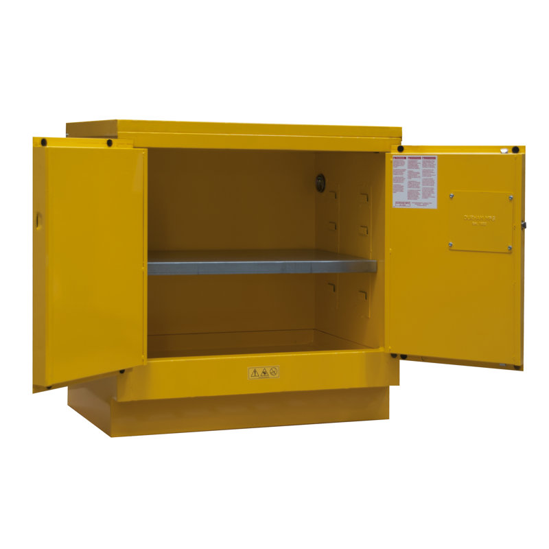 Safety Cabinet, Manual Close