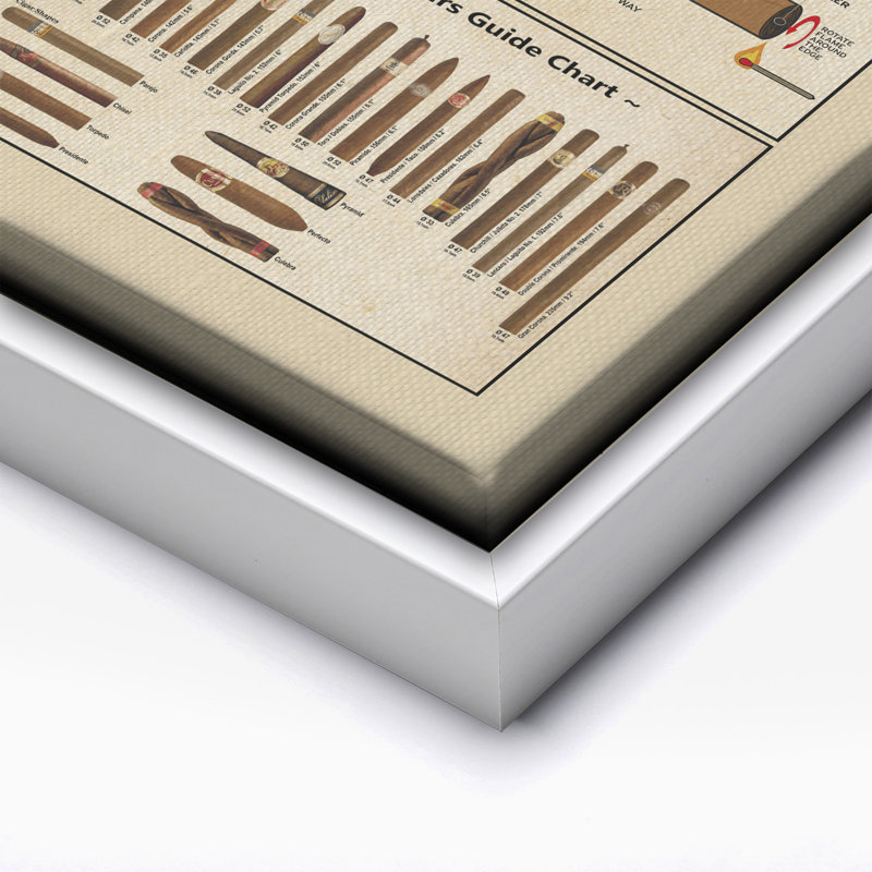 Cigar Knowledge, Canvas, 18"H x 24"W, White Framed