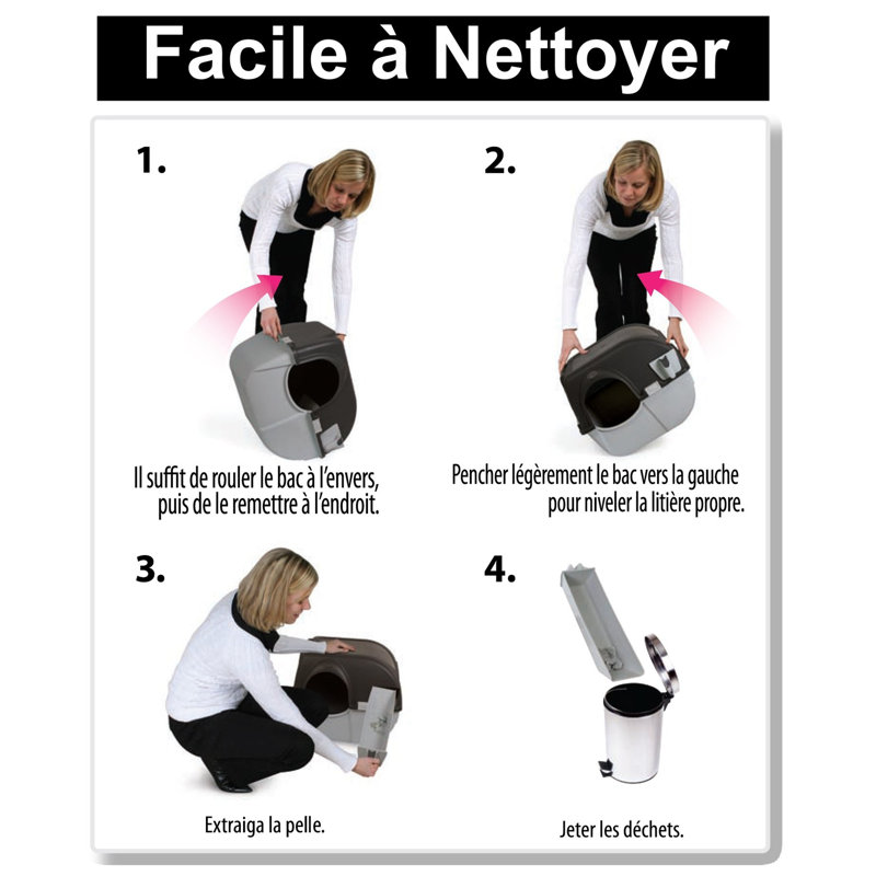 Mabry Plastic Enclosed Self-Cleaning Litter Box