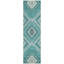 Tapis intérieur / extérieur Chayden Chantille ACN1010-902928913