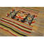 Antique Zapotec Mexico Knotted Rug