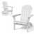 White est en rupture de stock