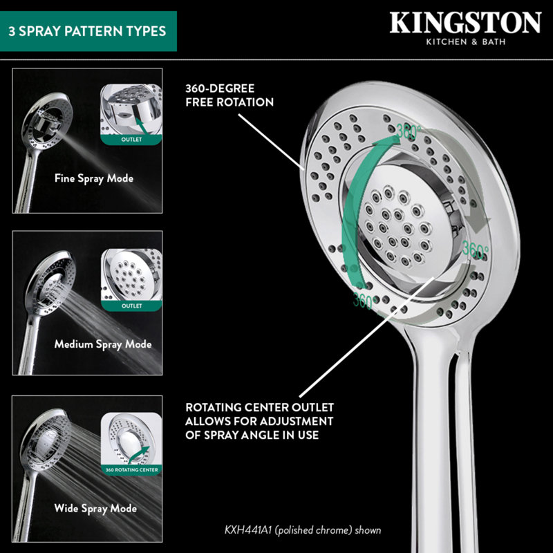 Kingston Brass Shower Scape 4-Function Hand Shower, Matte Black