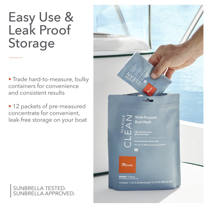 Sunbrella Marine Clean Multi-Purpose Boat Wash