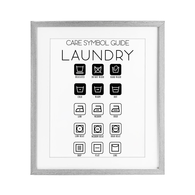 «Laundry Care Symbole Guide», impression encadrée sous verre, conception par SD Graphics Studio, Cadre de ferme gris