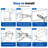 Stainless Steel Wall-mounted 4-piece Bathroom Hardware Set, Stainless Steel Black Bathroom Accessories.-123828208
